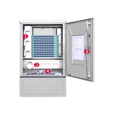 FTTH ตู้ตั้งพื้น SM / MM กล่องไฟเบอร์ออปติกติดผนังภายนอก