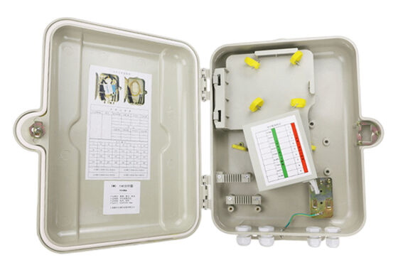 กล่องแยกสัญญาณไฟเบอร์ออปติก LGX SMC + ABS Simplex / Duplex PLC Splitter 1x16